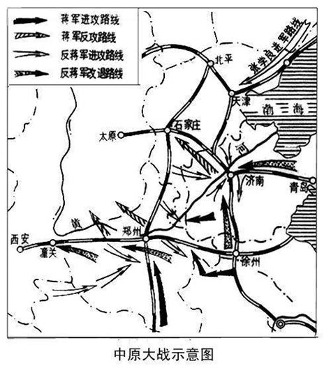 中原大戰|中原大战（1930年爆发的一场新军阀混战）